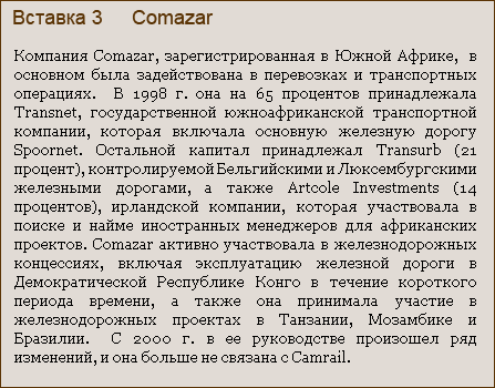 Компания Comazar